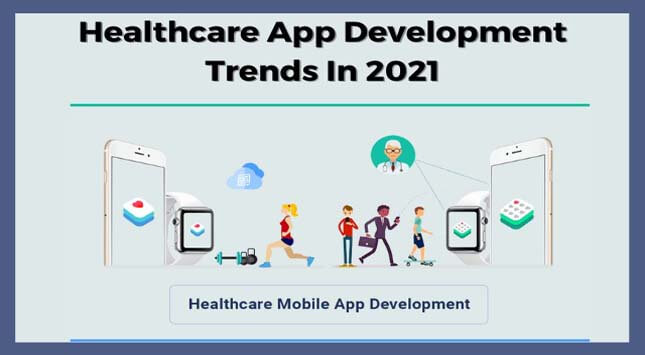 Healthcare App Development Trends