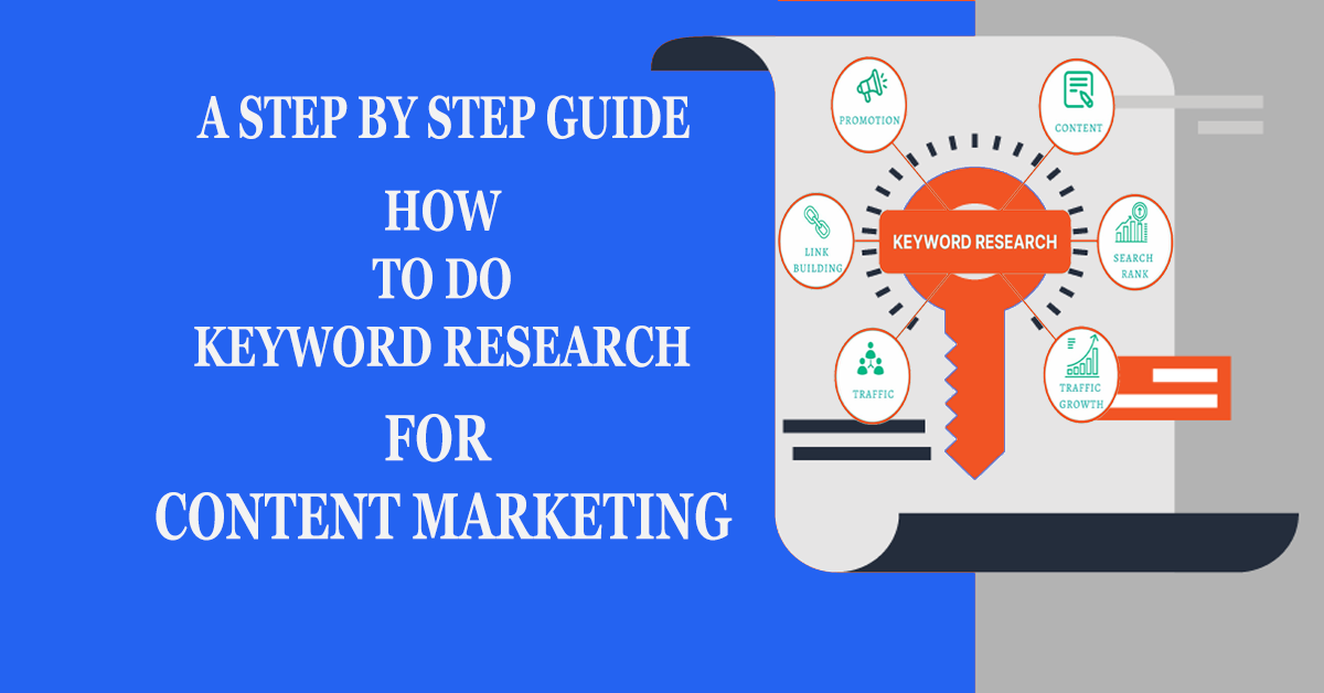 Keyword Research For Content Marketing