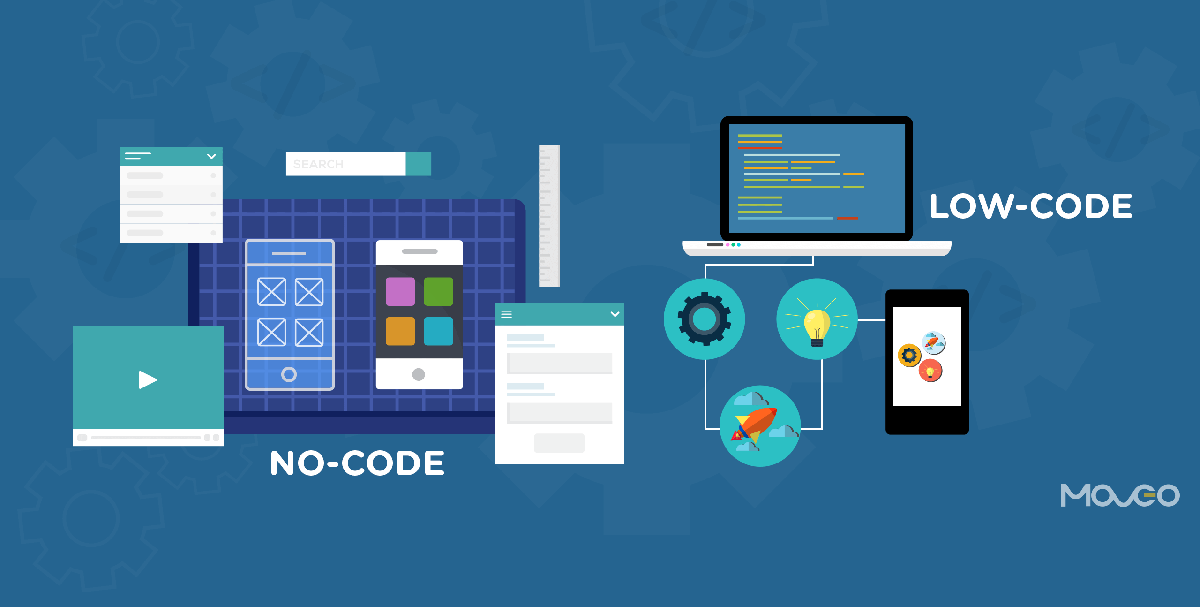 low code app